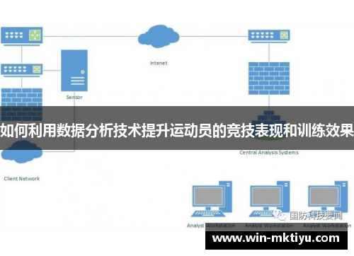 如何利用数据分析技术提升运动员的竞技表现和训练效果