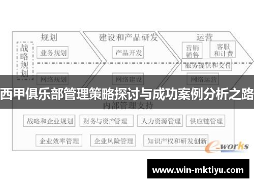 西甲俱乐部管理策略探讨与成功案例分析之路