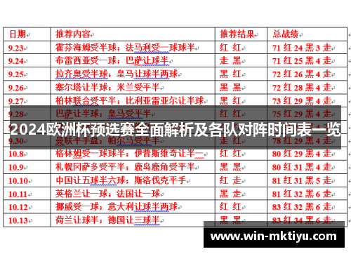2024欧洲杯预选赛全面解析及各队对阵时间表一览