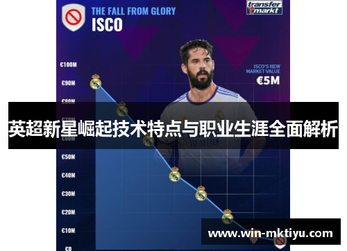 英超新星崛起技术特点与职业生涯全面解析