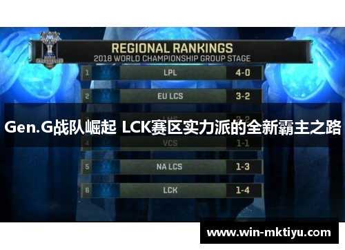 Gen.G战队崛起 LCK赛区实力派的全新霸主之路