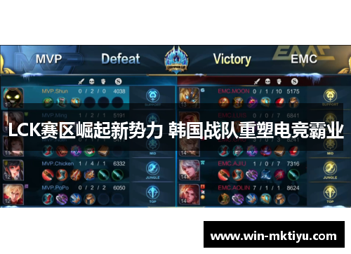 LCK赛区崛起新势力 韩国战队重塑电竞霸业